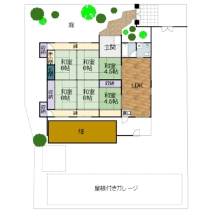 果樹園のある庭付一戸建て平屋 八尾市恩智中町５丁目 中古戸建 6ldk 不動産 一戸建て センチュリー21鴻南産業